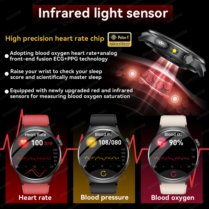 2026年最新精密診断スマートウォッチ 体脂肪 ECG 血中 - Luxury Watch G Shock のレビューと価格