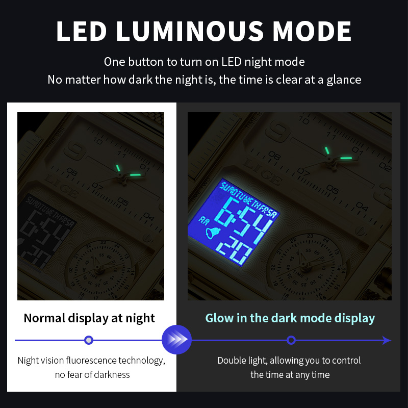 LIGE 2026 ファッションデュアルディスプレイ腕時計  - Luxury Watch Zone のレビューと価格