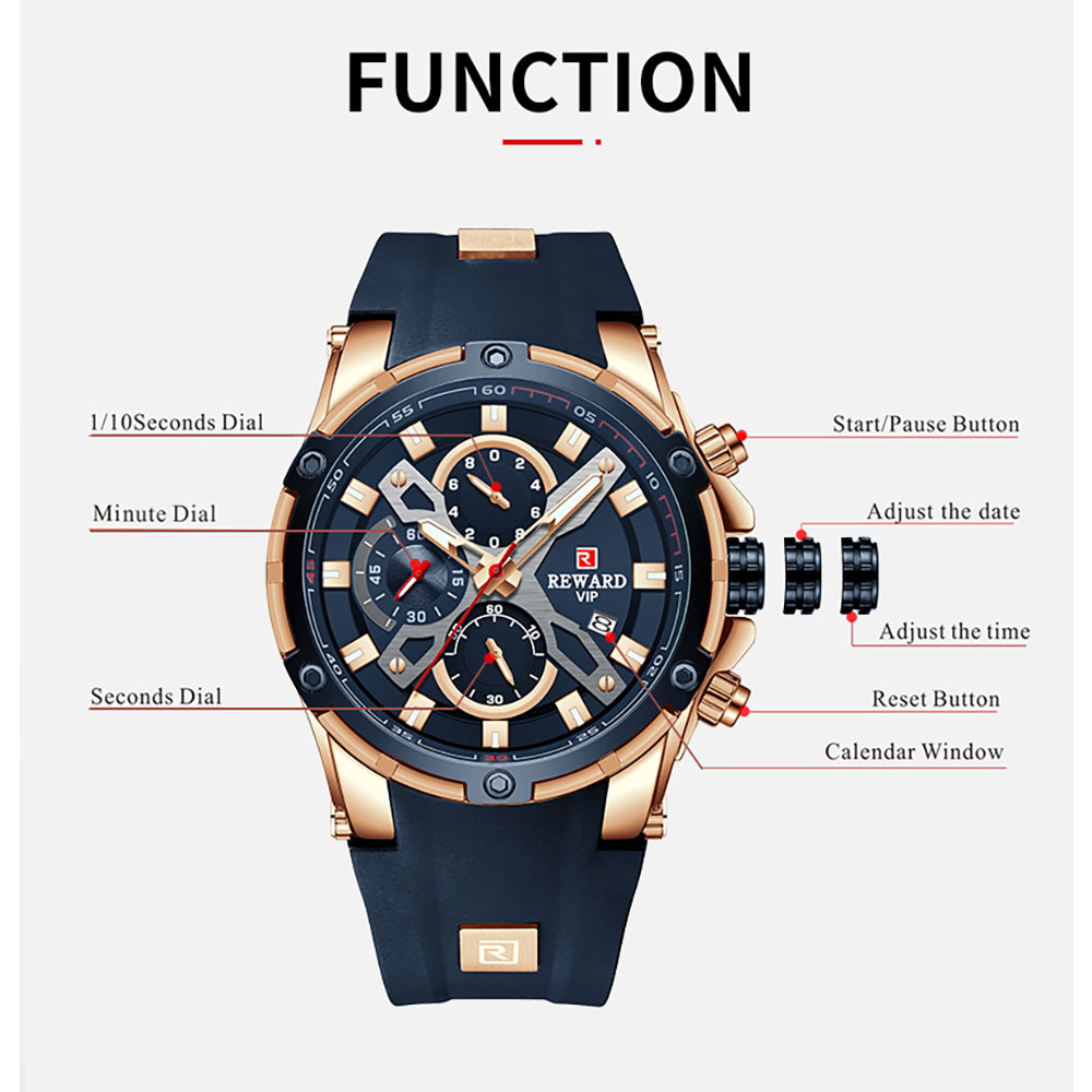 報酬メンズウォッチ,ブルー,耐水性,高級ブランド,クロノグラ - Luxury Watch Zone のレビューと価格